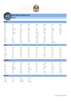 EMSAT Vocab 2017_2018.pdf